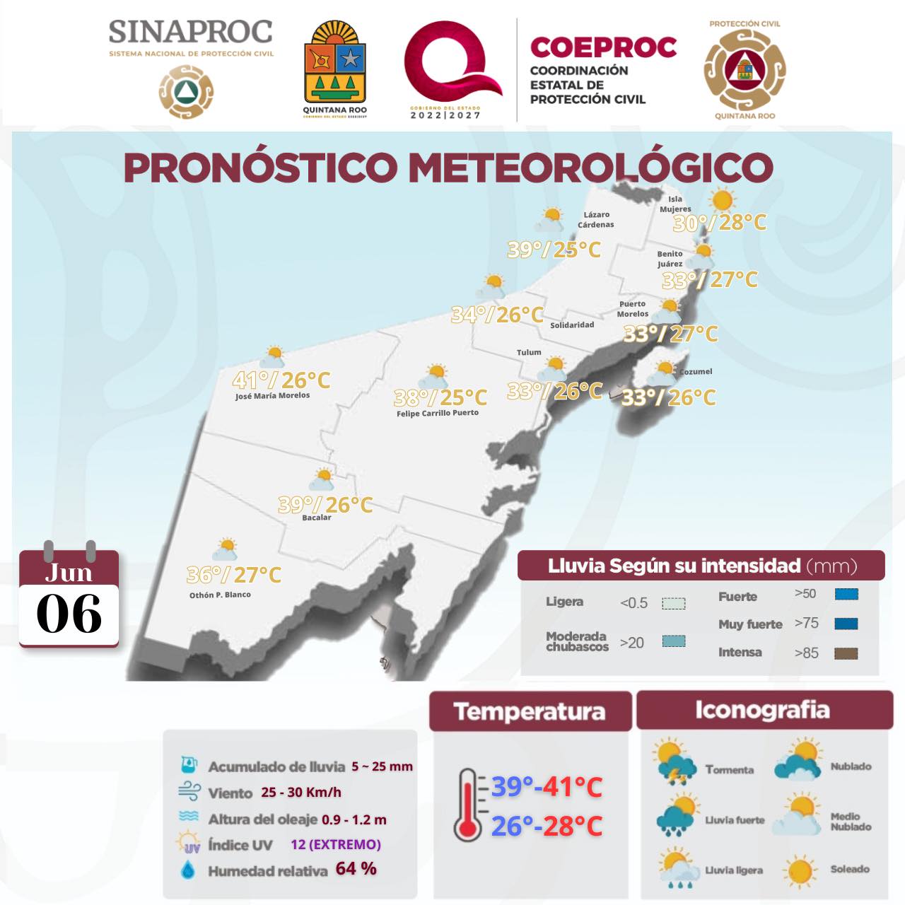 Así estará el clima hoy en Quintana Roo